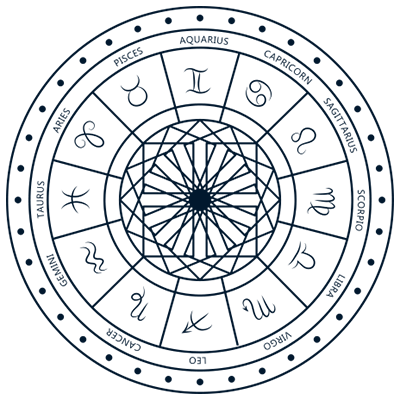 zodiac